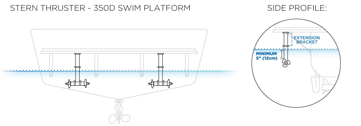 ST350-D Stern Thruster