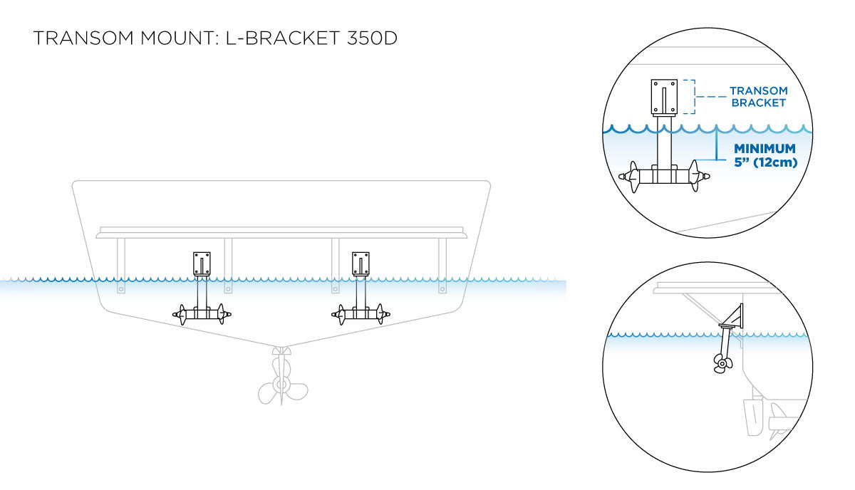 ST350-D Stern Thruster